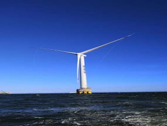 Wind Farm Use